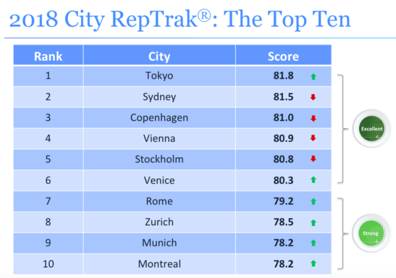 schermata-2018-08-23-alle-17-17-31