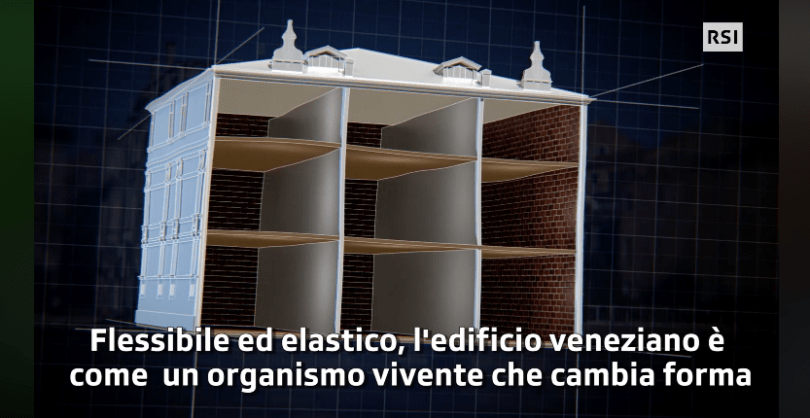 Schermata 2018-10-19 alle 22.19.31